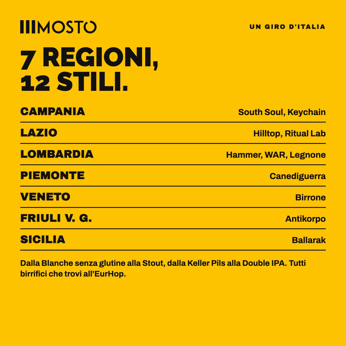 Box EurHop: 7 regioni, 12 stili